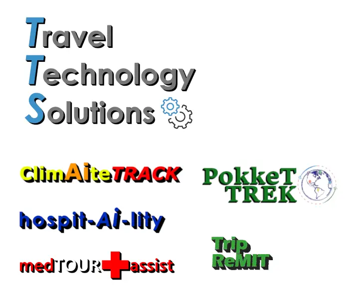 Portfolio of Travel & Insurance Technologies Portfolio of Travel & Insurance Technologies